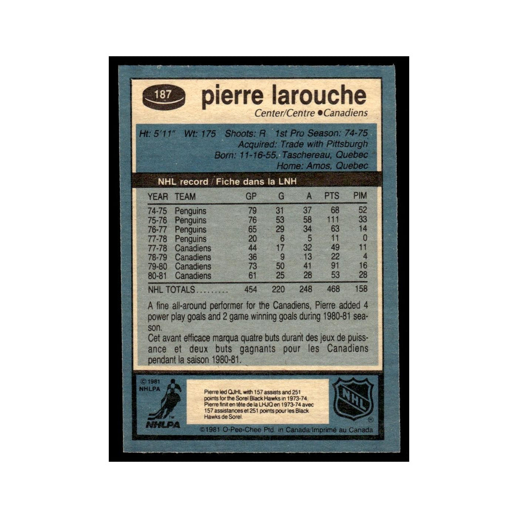 Pierre Larouche 1981 O-Pee-Chee #187 Montreal Canadiens Hockey Card EX
