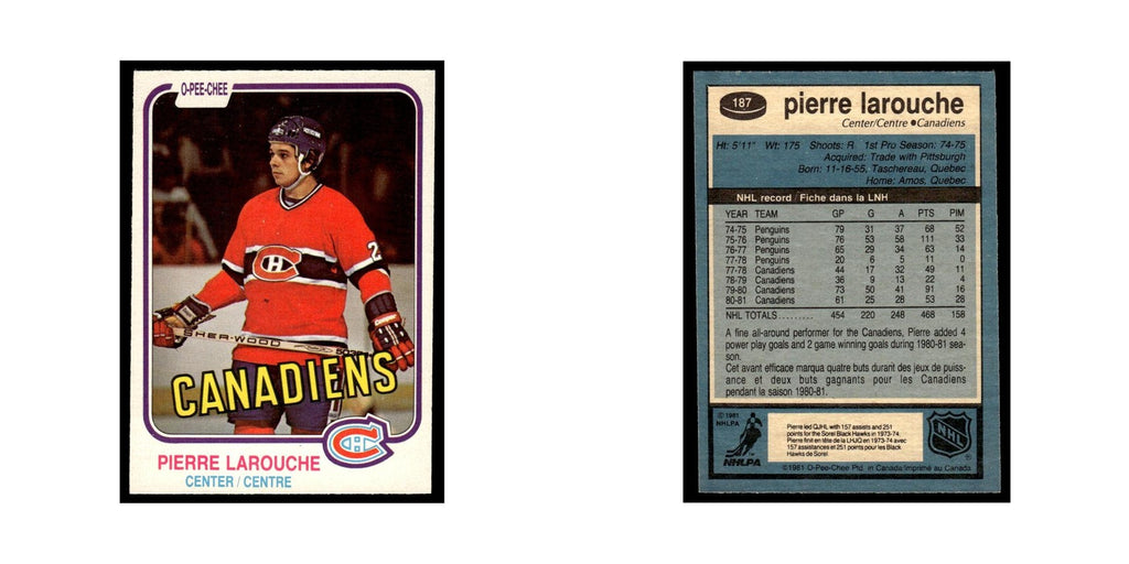 Pierre Larouche 1981 O-Pee-Chee #187 Montreal Canadiens Hockey Card EX