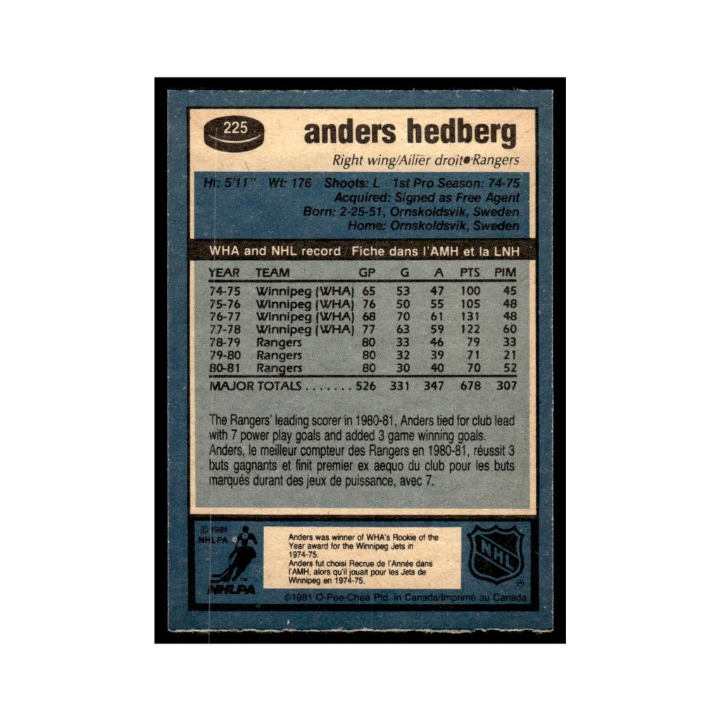 Anders Hedberg 1981 O-Pee-Chee #225 New York Rangers Hockey Card EX