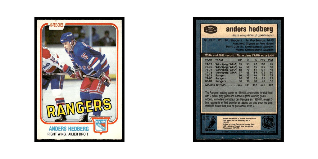 Anders Hedberg 1981 O-Pee-Chee #225 New York Rangers Hockey Card EX