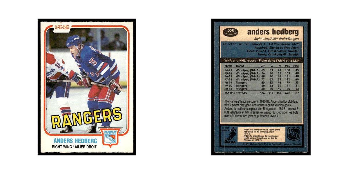 Anders Hedberg 1981 O-Pee-Chee #225 New York Rangers Hockey Card EX