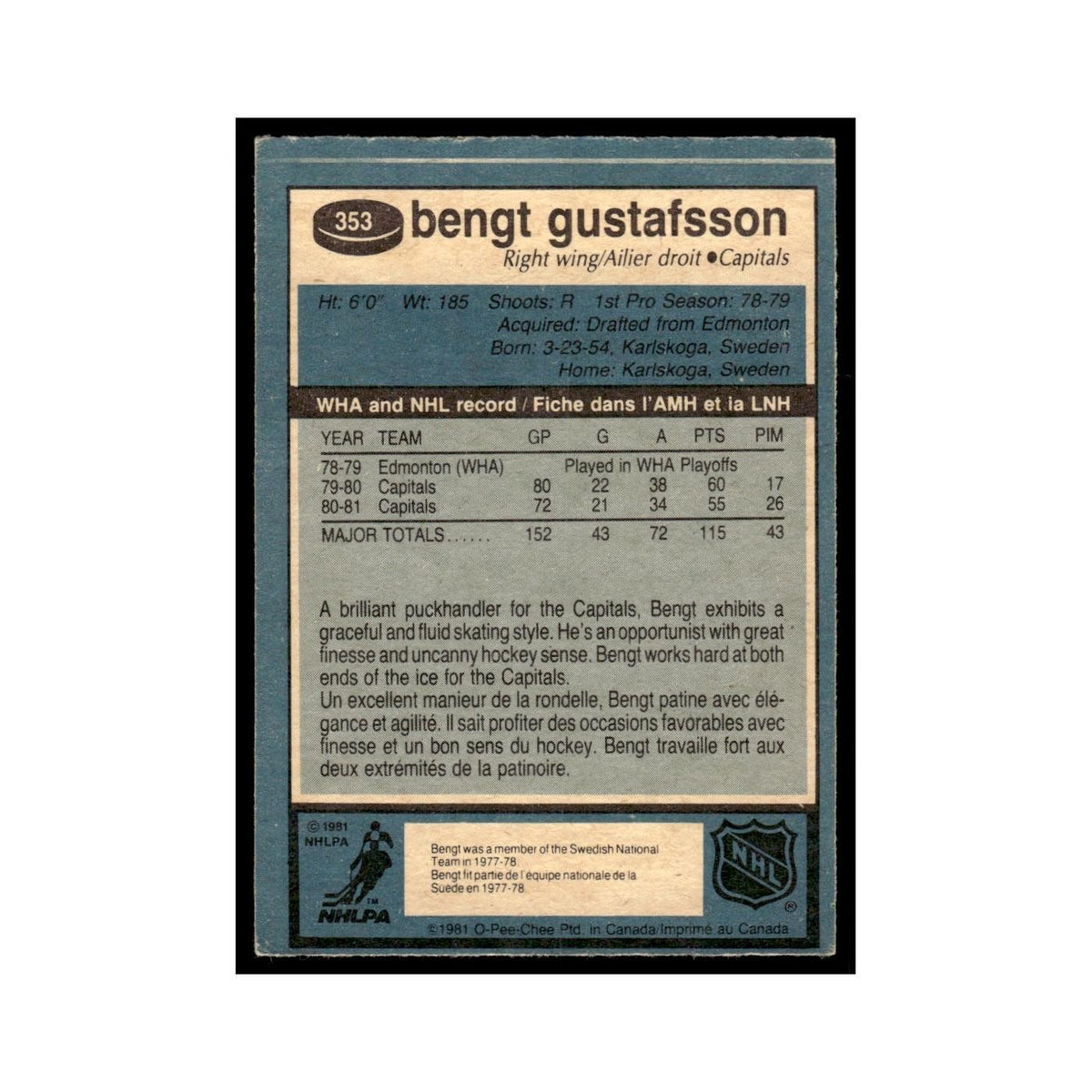 Bengt Gustafsson 1981 O-Pee-Chee #353 Washington Capitals Hockey Card EX