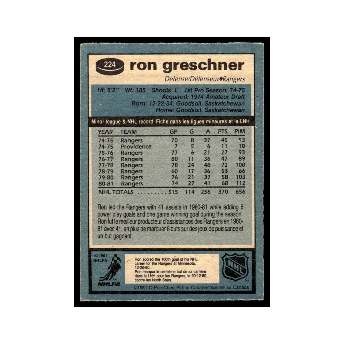 Ron Greschner 1981 O-Pee-Chee #224 New York Rangers Hockey Card EX
