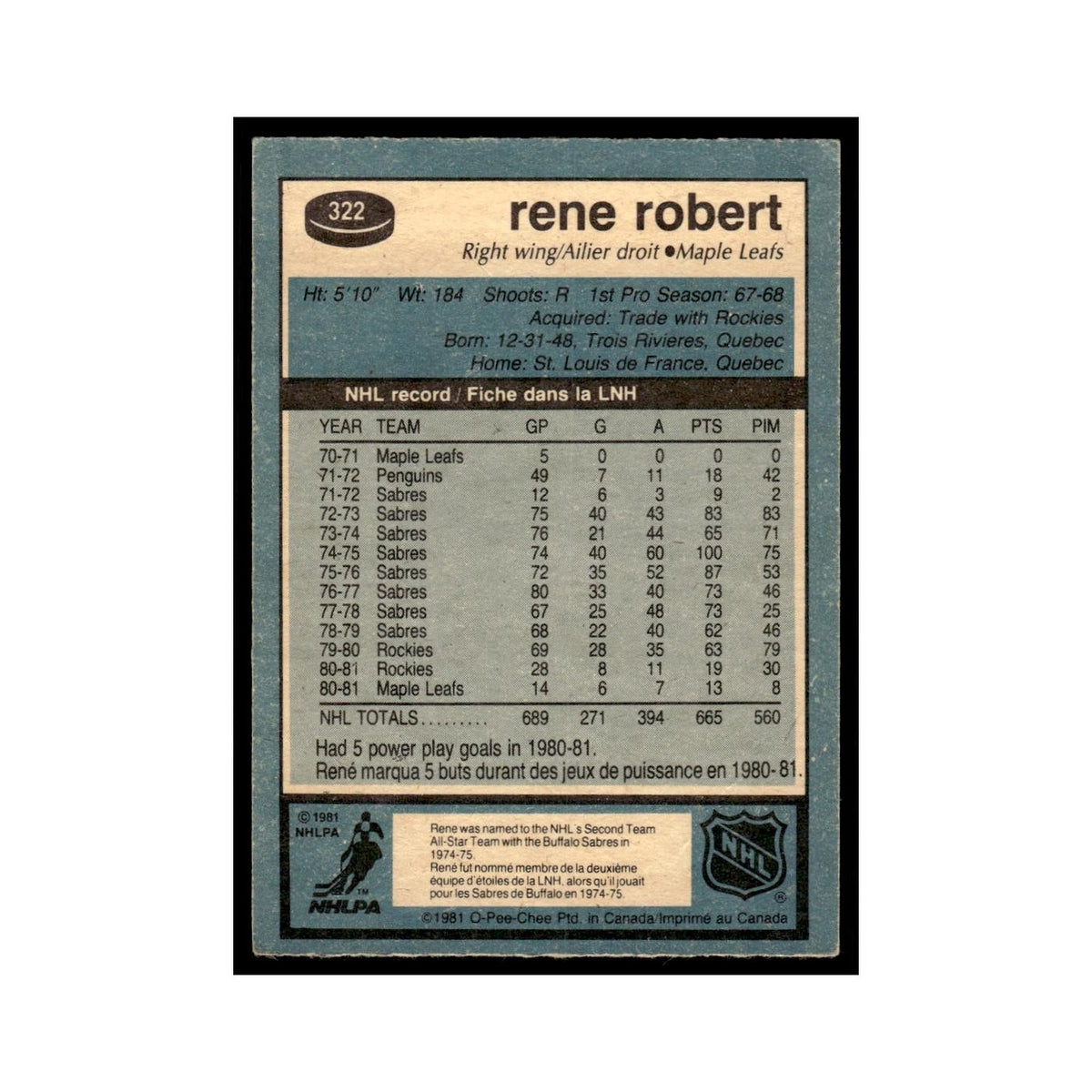 Rene Robert 1981 O-Pee-Chee #322 Toronto Maple Leafs Hockey Card EX