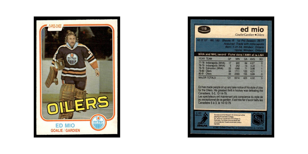 Eddie Mio 1981 O-Pee-Chee #119 Edmonton Oilers Hockey Card EX