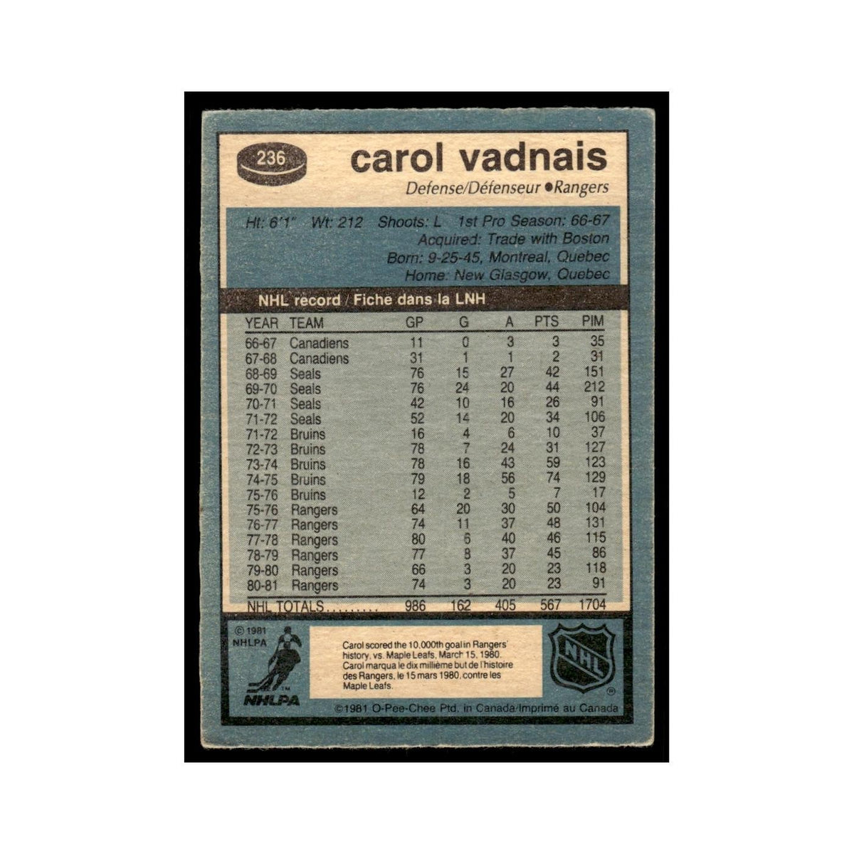 Carol Vadnais 1981 O-Pee-Chee #236 New York Rangers Hockey Card EX