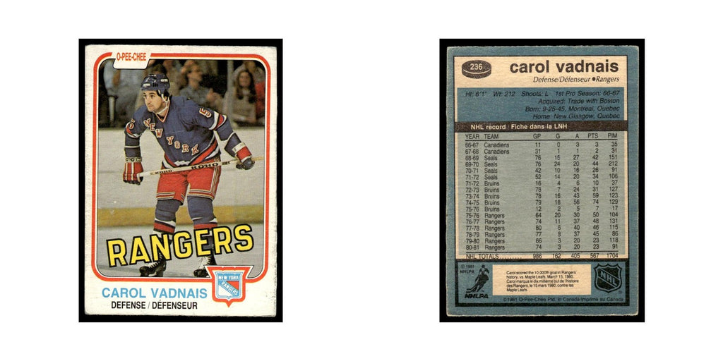 Carol Vadnais 1981 O-Pee-Chee #236 New York Rangers Hockey Card EX