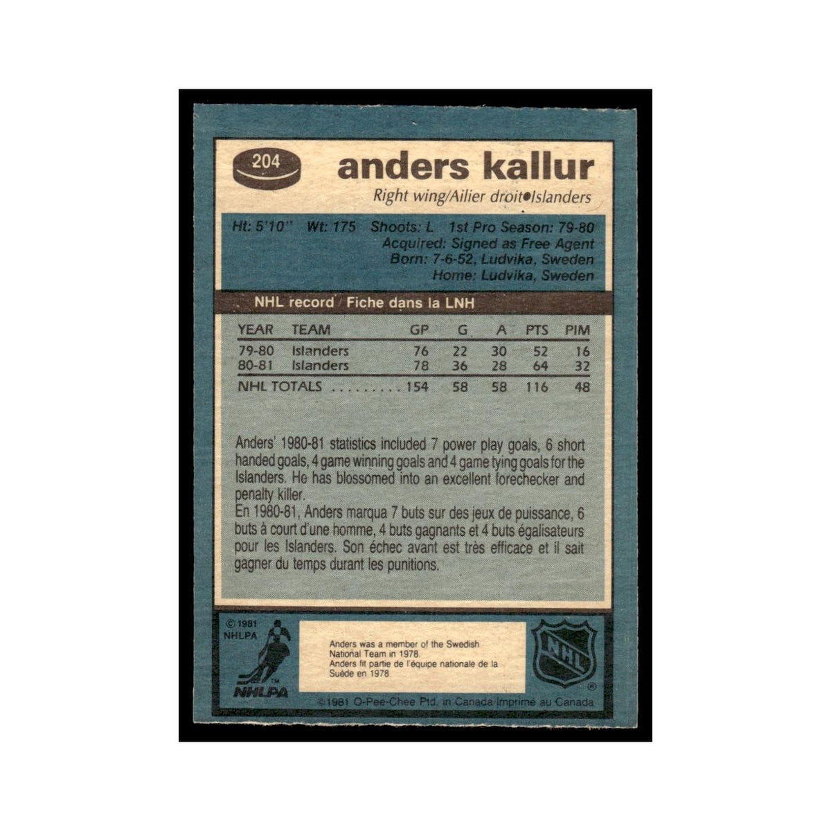 Anders Kallur 1981 O-Pee-Chee #204 New York Islanders Hockey Card EX