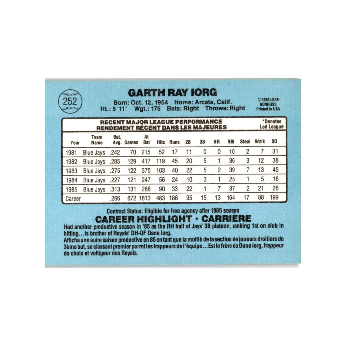 Garth Iorg 1986 Leaf #252 Toronto Blue Jays Baseball Card NM