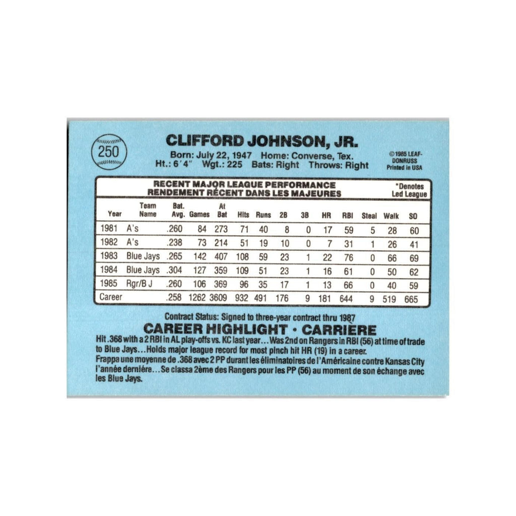 Cliff Johnson 1986 Leaf #250 Toronto Blue Jays Baseball Card NM