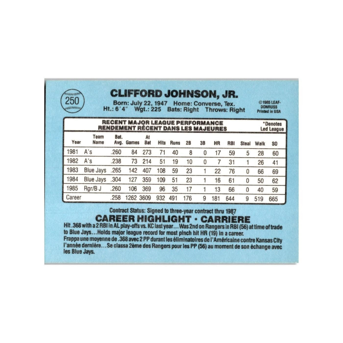 Cliff Johnson 1986 Leaf #250 Toronto Blue Jays Baseball Card NM