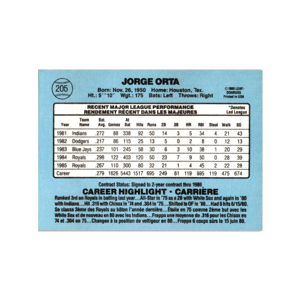 Jorge Orta 1986 Leaf #205 Kansas City Royals Baseball Card NM
