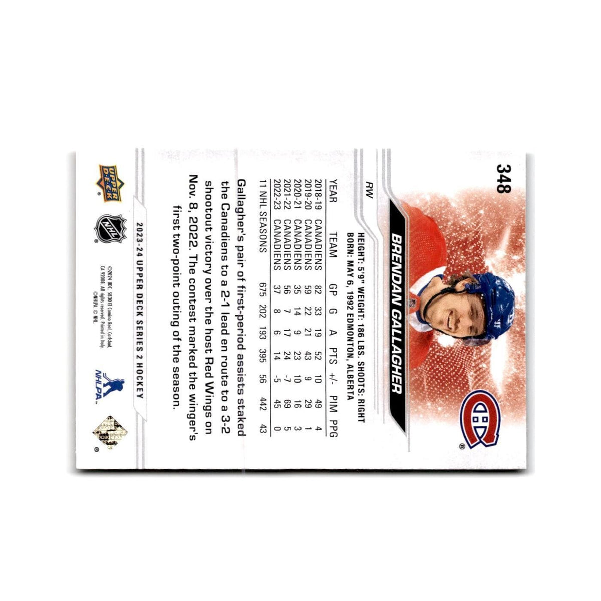 2023 Upper Deck Brendan Gallagher Montreal Canadiens #348