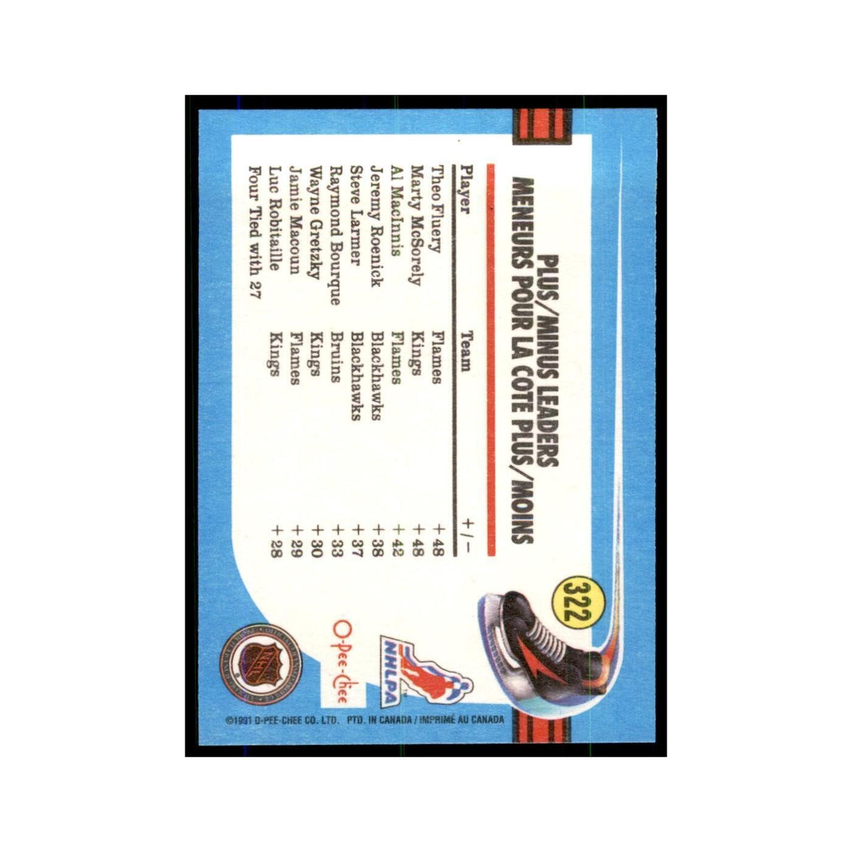 Theo Fleury Marty McSorley 1991 O-Pee-Chee #322 Hockey Card NM