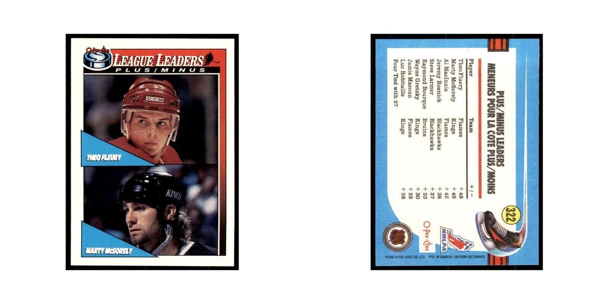 Theo Fleury Marty McSorley 1991 O-Pee-Chee #322 Hockey Card NM