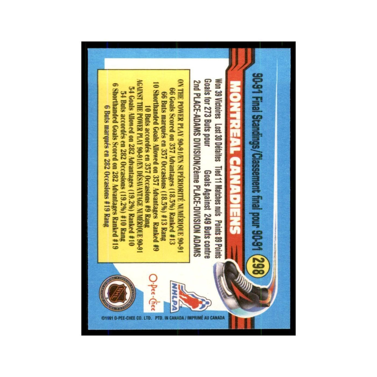 Montreal Canadiens 1991 O-Pee-Chee #298 Montreal Canadiens Hockey Card NM