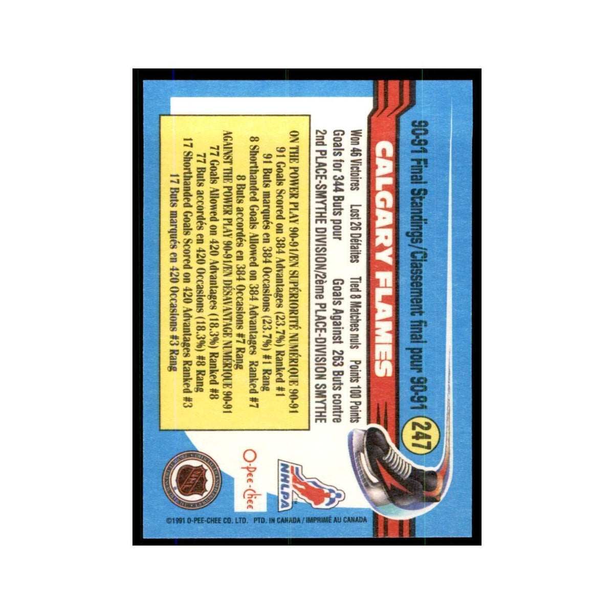 Calgary Flames 1991 O-Pee-Chee #247 Calgary Flames Hockey Card NM