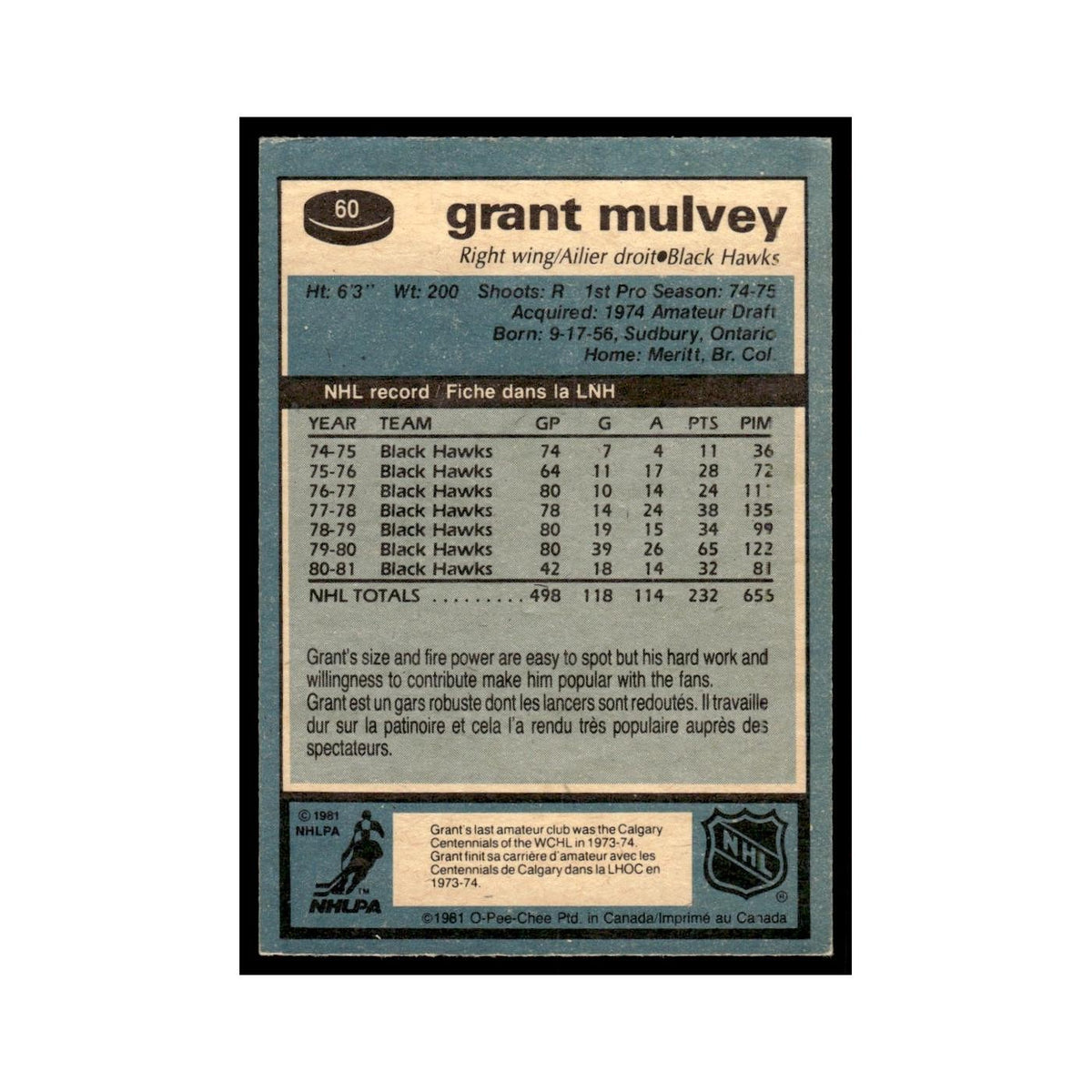 Grant Mulvey 1981 O-Pee-Chee #60 Chicago Blackhawks Hockey Card EX