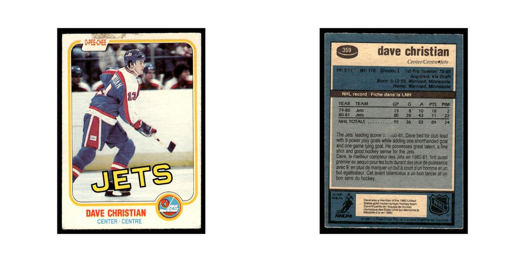 Dave Christian 1981 O-Pee-Chee (Damaged) #359 Winnipeg Jets Hockey Card VG