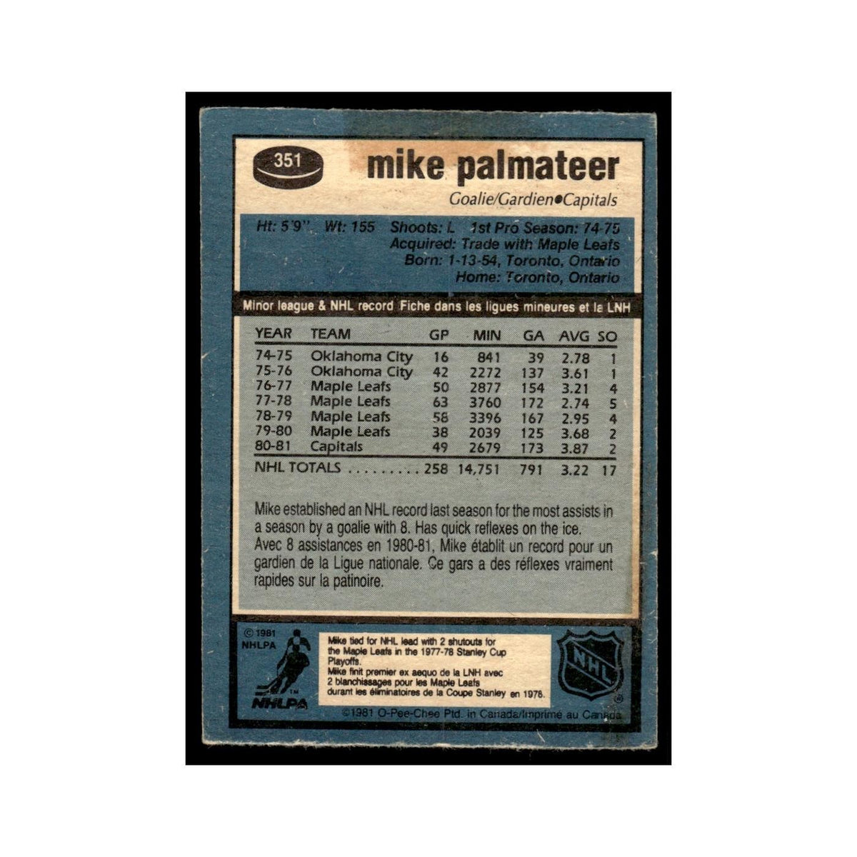 Mike Palmateer 1981 O-Pee-Chee (Damaged) #351 Washington Capitals Hockey Card VG