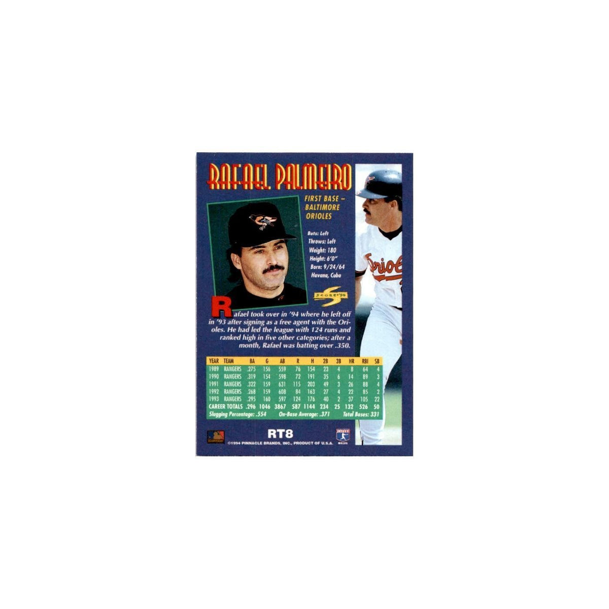 Rafael Palmeiro 1994 Score Rookie & Traded #RT8 Baltimore Orioles NM