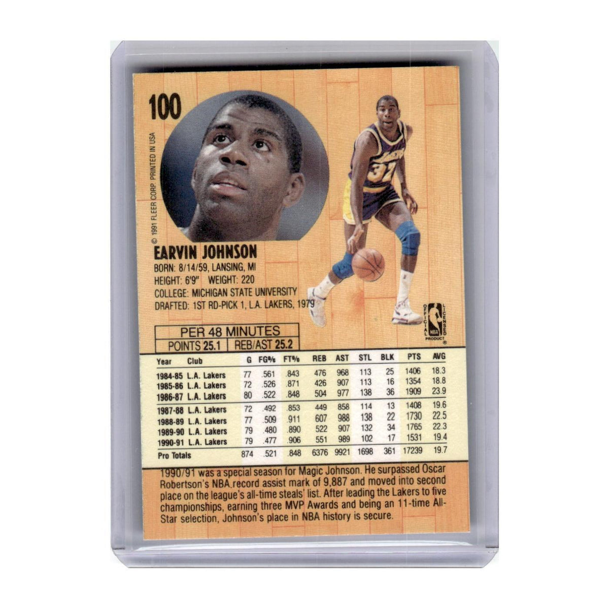 1991 Fleer Earvin Johnson Lakers #100