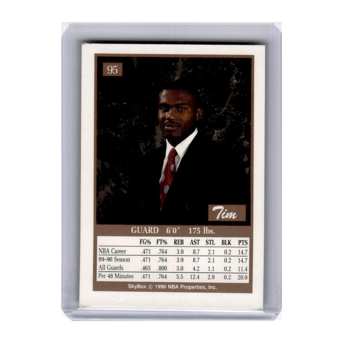 1990 SkyBox Tim Hardaway RC Golden State Warriors #95