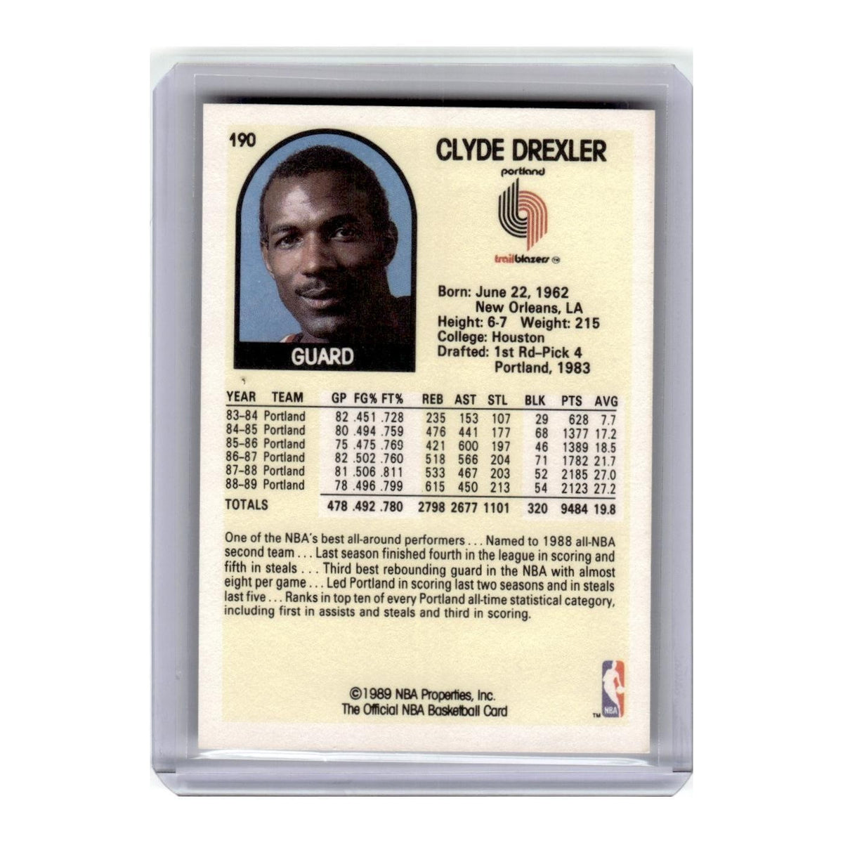 1989 Hoops Clyde Drexler Blazers #190