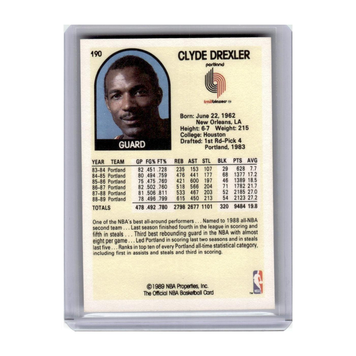 1989 Hoops Clyde Drexler Blazers #190