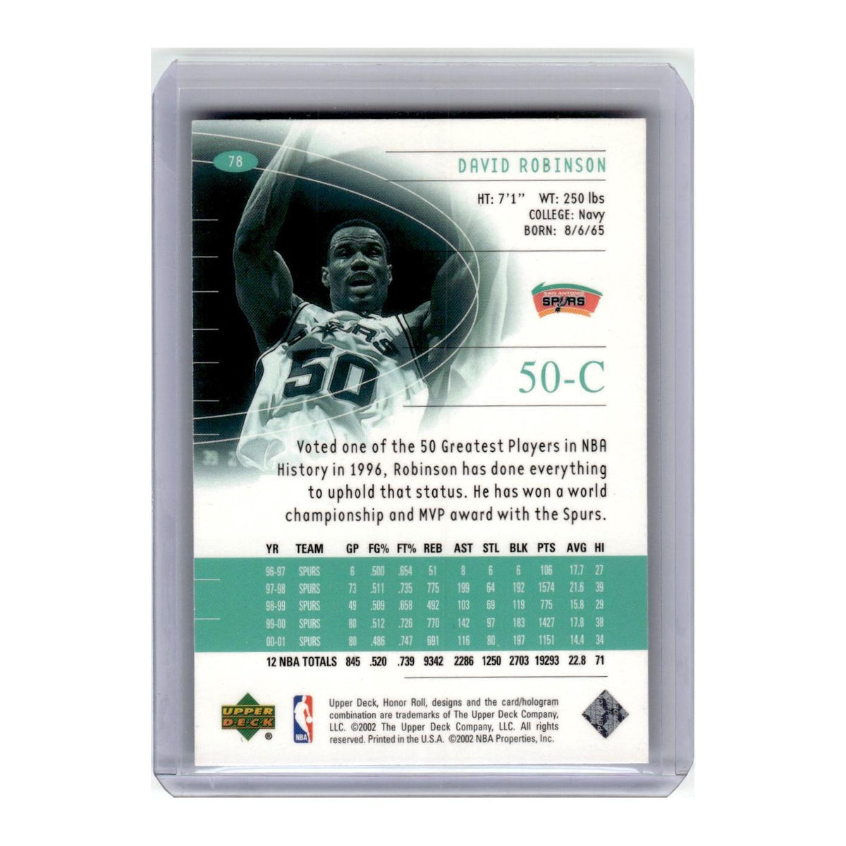 2001 Upper Deck Honor Roll David Robinson Spurs #78