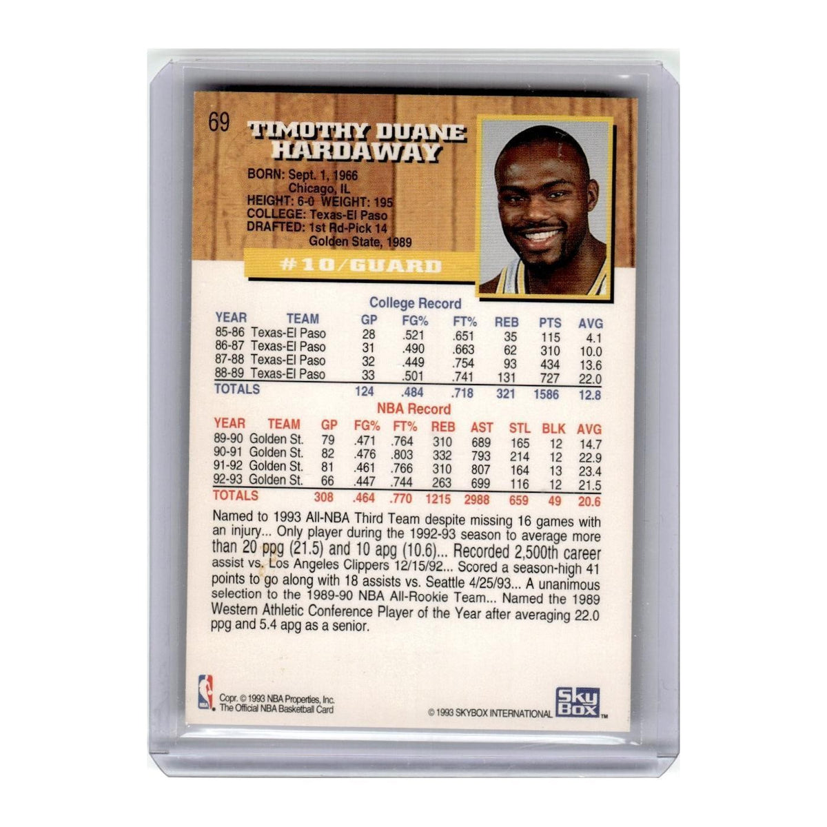 1993 Hoops Tim Hardaway Golden State Warriors #69