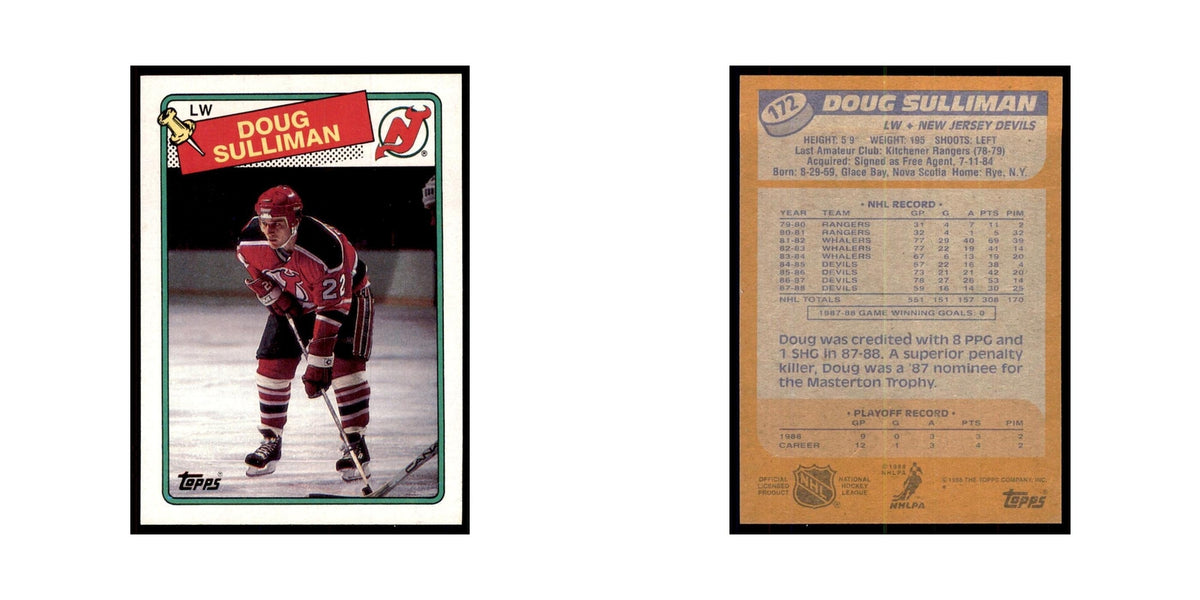 Doug Sulliman 1988 Topps #172 New Jersey Devils Hockey Card NM
