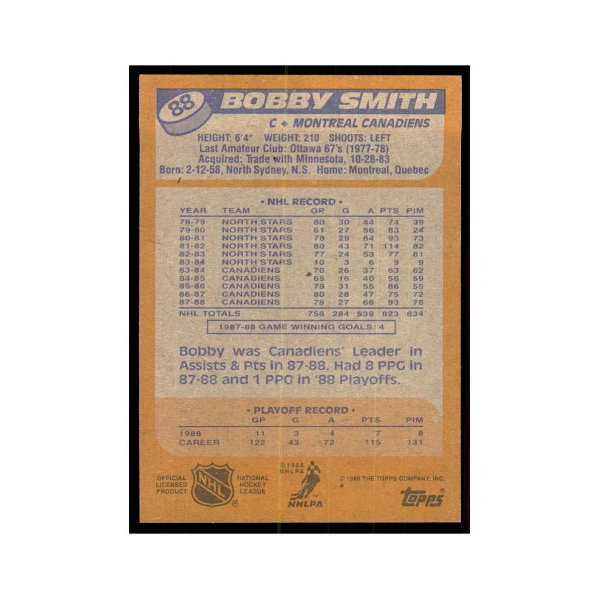 Bobby Smith 1988 Topps #88 Montreal Canadiens Hockey Card NM