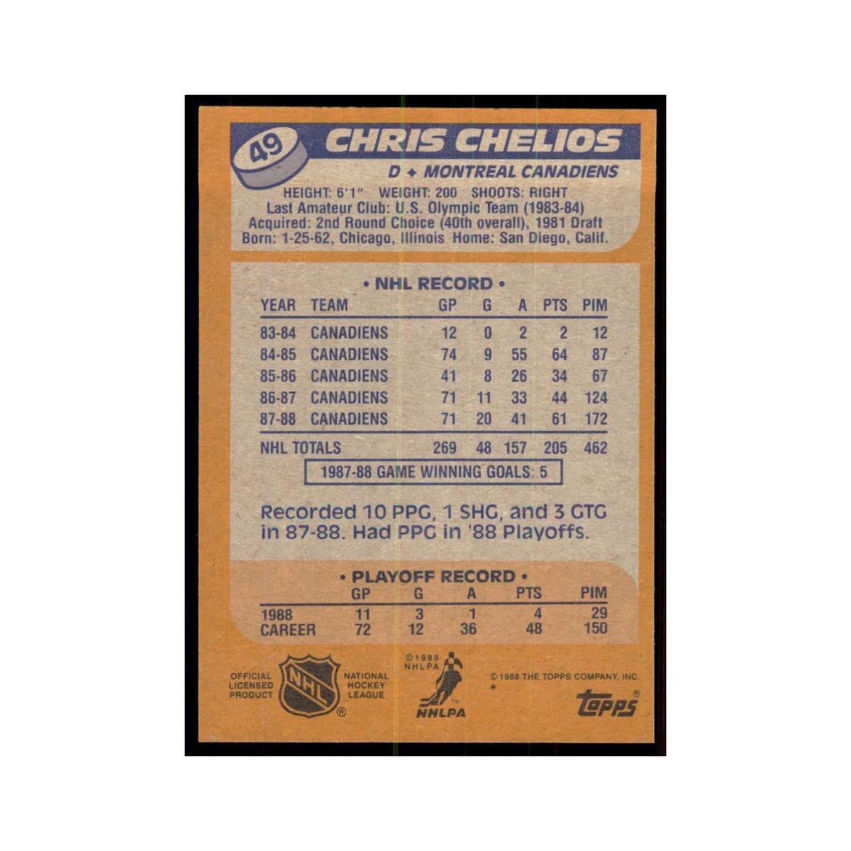 Chris Chelios 1988 Topps #49 Montreal Canadiens Hockey Card NM