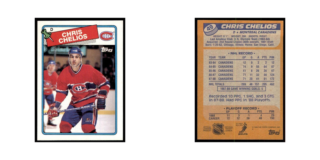 Chris Chelios 1988 Topps #49 Montreal Canadiens Hockey Card NM