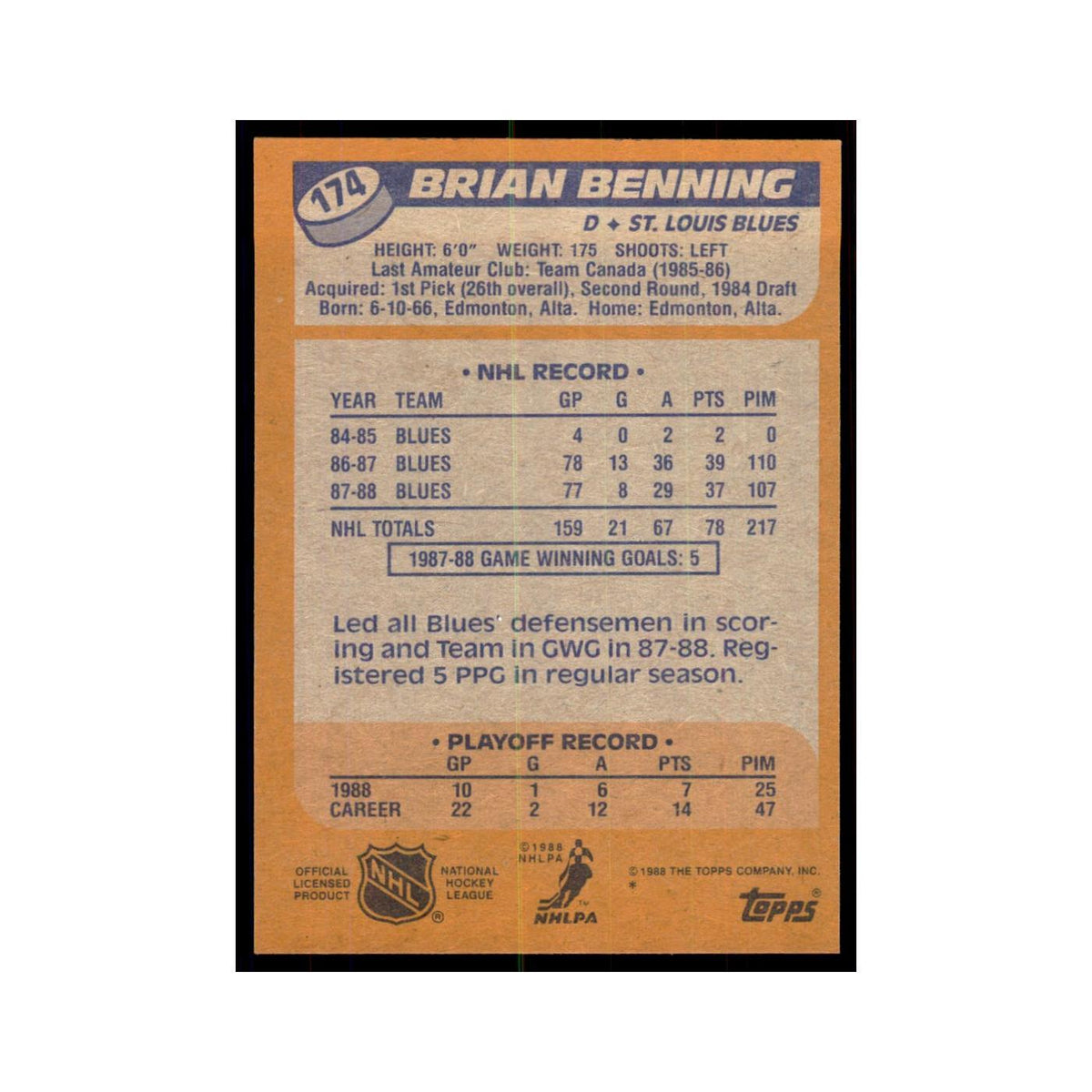 Brian Benning 1988 Topps #174 St. Louis Blues Hockey Card NM