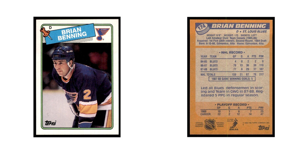 Brian Benning 1988 Topps #174 St. Louis Blues Hockey Card NM