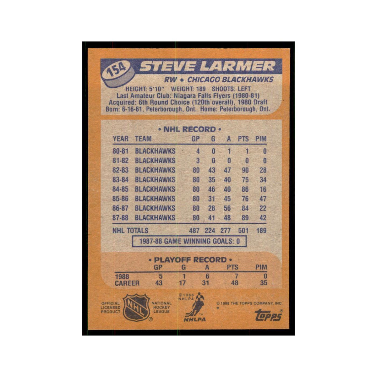 Steve Larmer 1988 Topps #154 Chicago Blackhawks Hockey Card NM