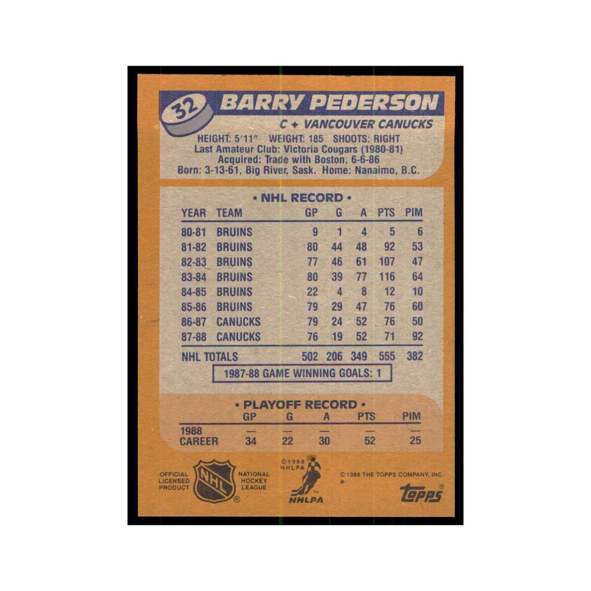 Barry Pederson 1988 Topps #32 Vancouver Canucks Hockey Card NM