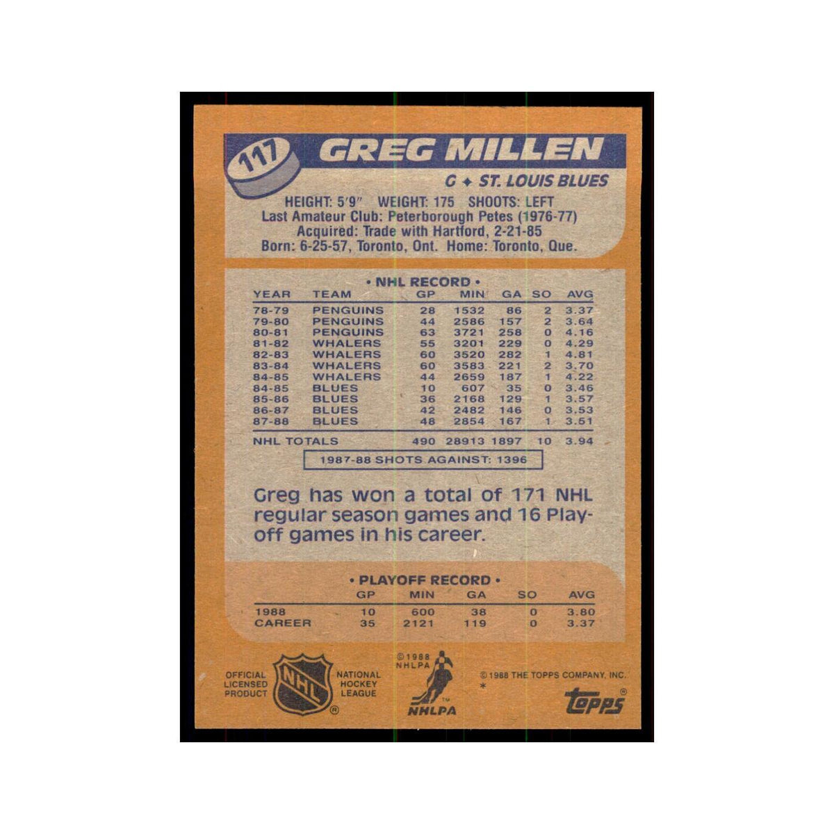 Greg Millen 1988 Topps #117 St. Louis Blues Hockey Card NM