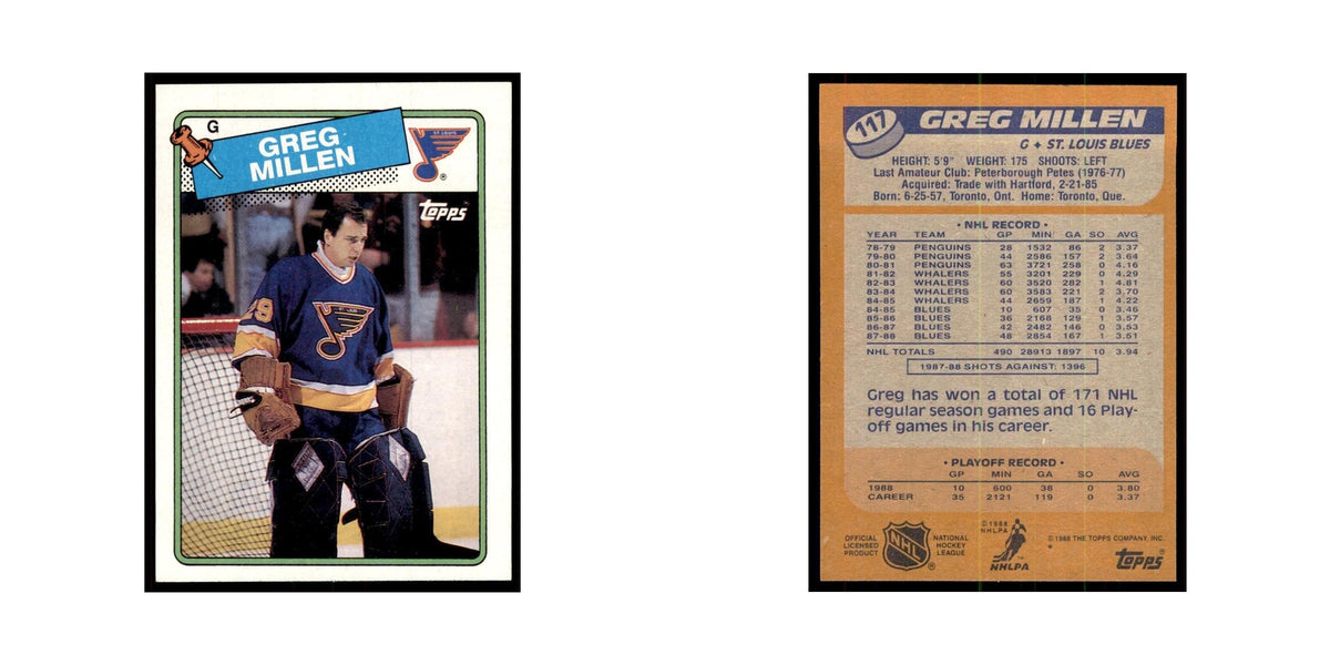 Greg Millen 1988 Topps #117 St. Louis Blues Hockey Card NM