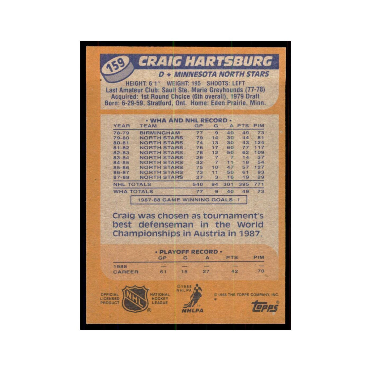 Craig Hartsburg 1988 Topps #159 Minnesota North Stars Hockey Card NM
