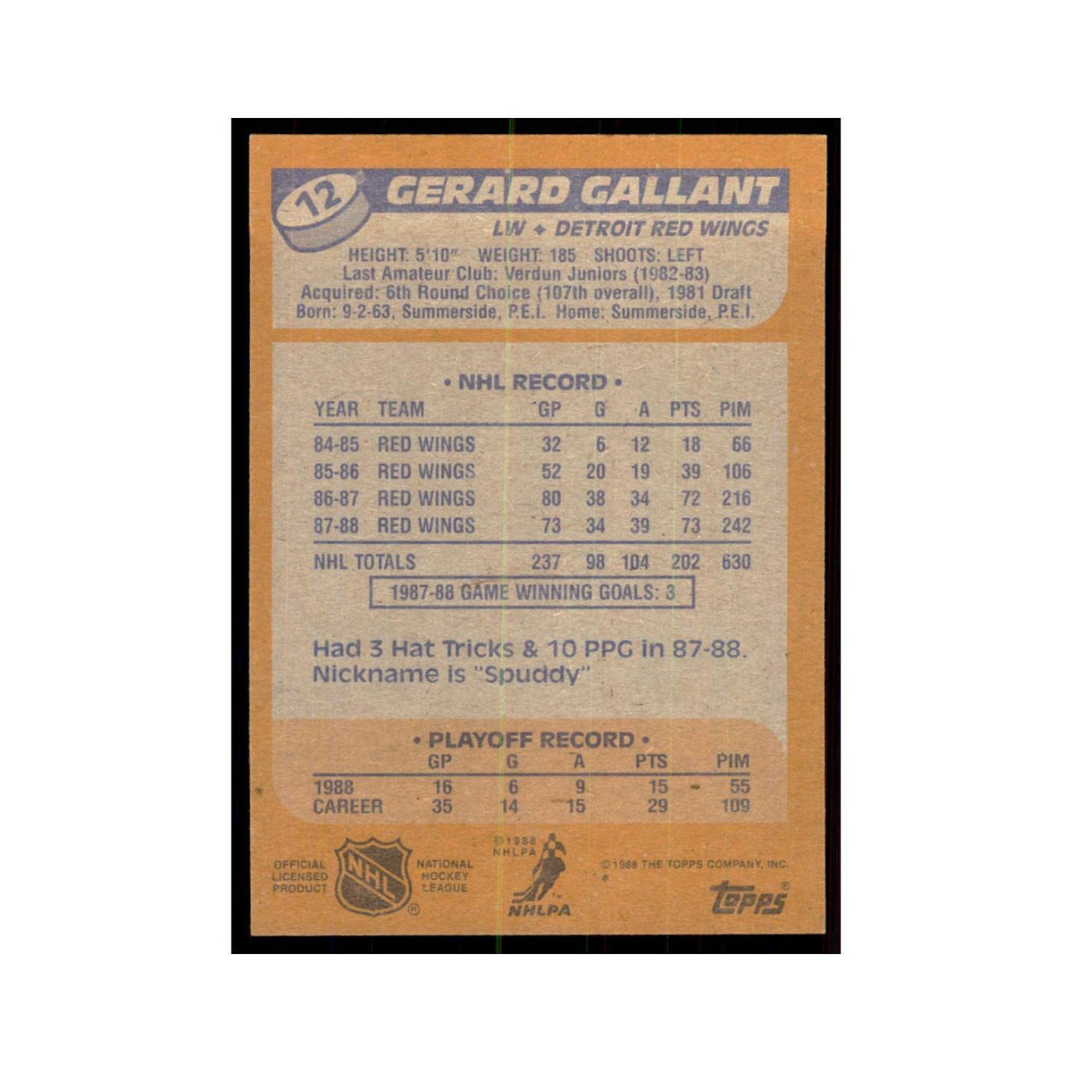 Gerard Gallant 1988 Topps #12 Detroit Red Wings Hockey Card NM