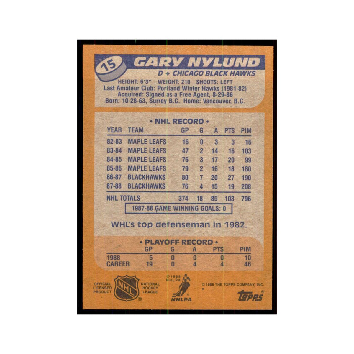 Gary Nylund 1988 Topps #15 Chicago Blackhawks Hockey Card NM