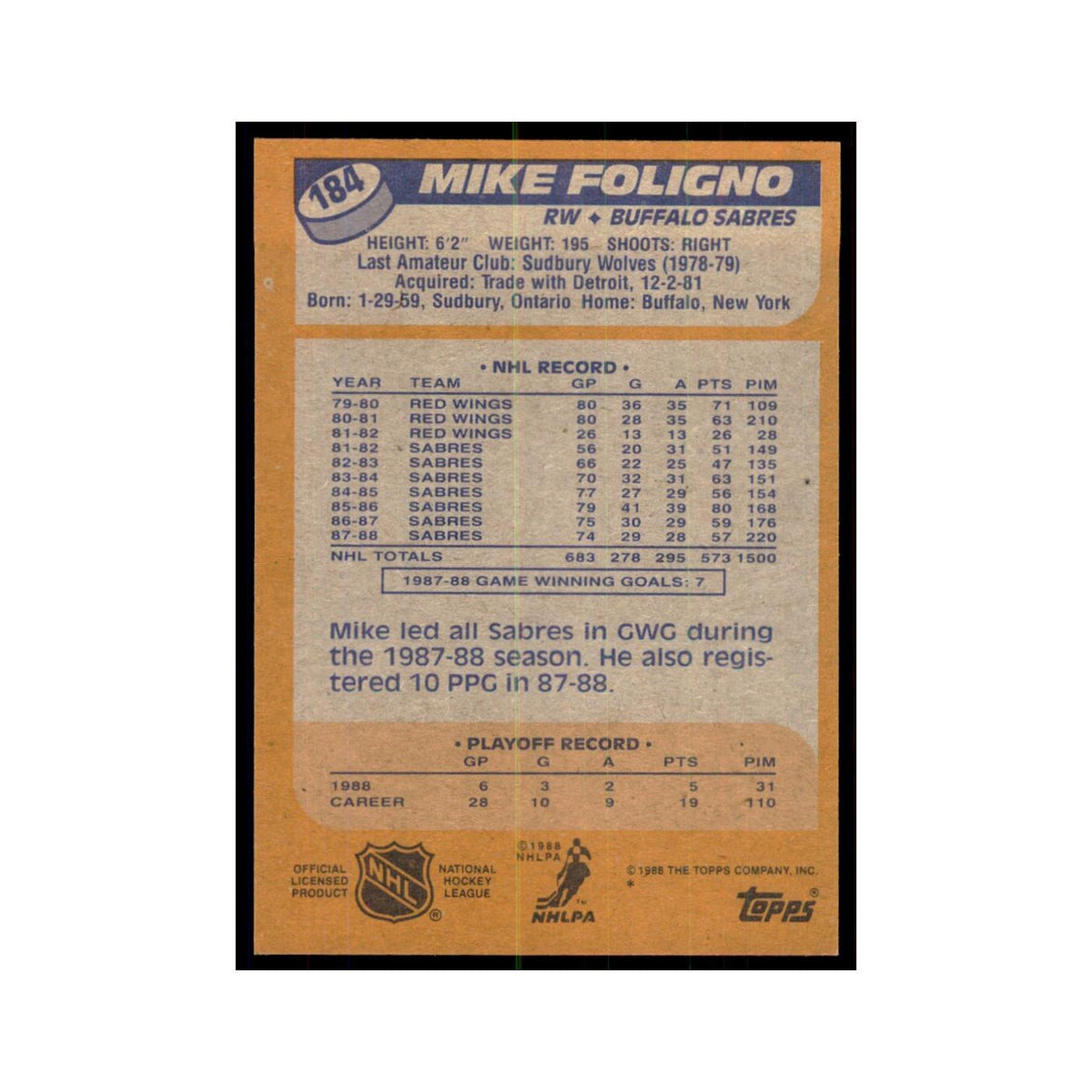 Mike Foligno 1988 Topps #184 Buffalo Sabres Hockey Card NM