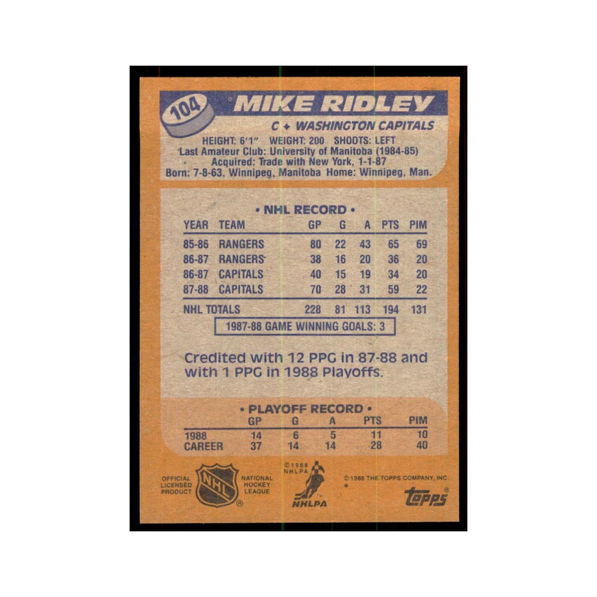 Mike Ridley 1988 Topps #104 Washington Capitals Hockey Card NM