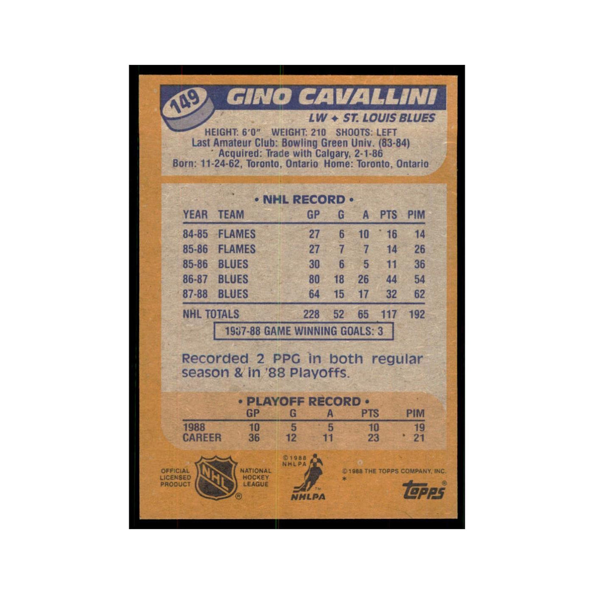 Gino Cavallini 1988 Topps #149 St. Louis Blues Hockey Card NM