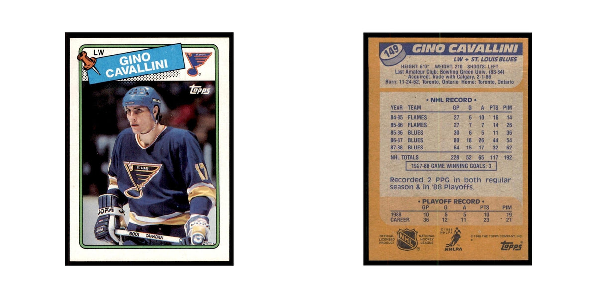 Gino Cavallini 1988 Topps #149 St. Louis Blues Hockey Card NM
