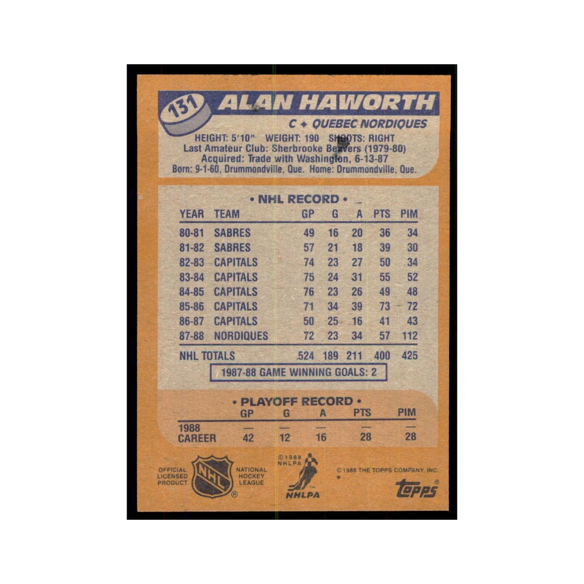 Alan Haworth 1988 Topps #131 Quebec Nordiques Hockey Card NM