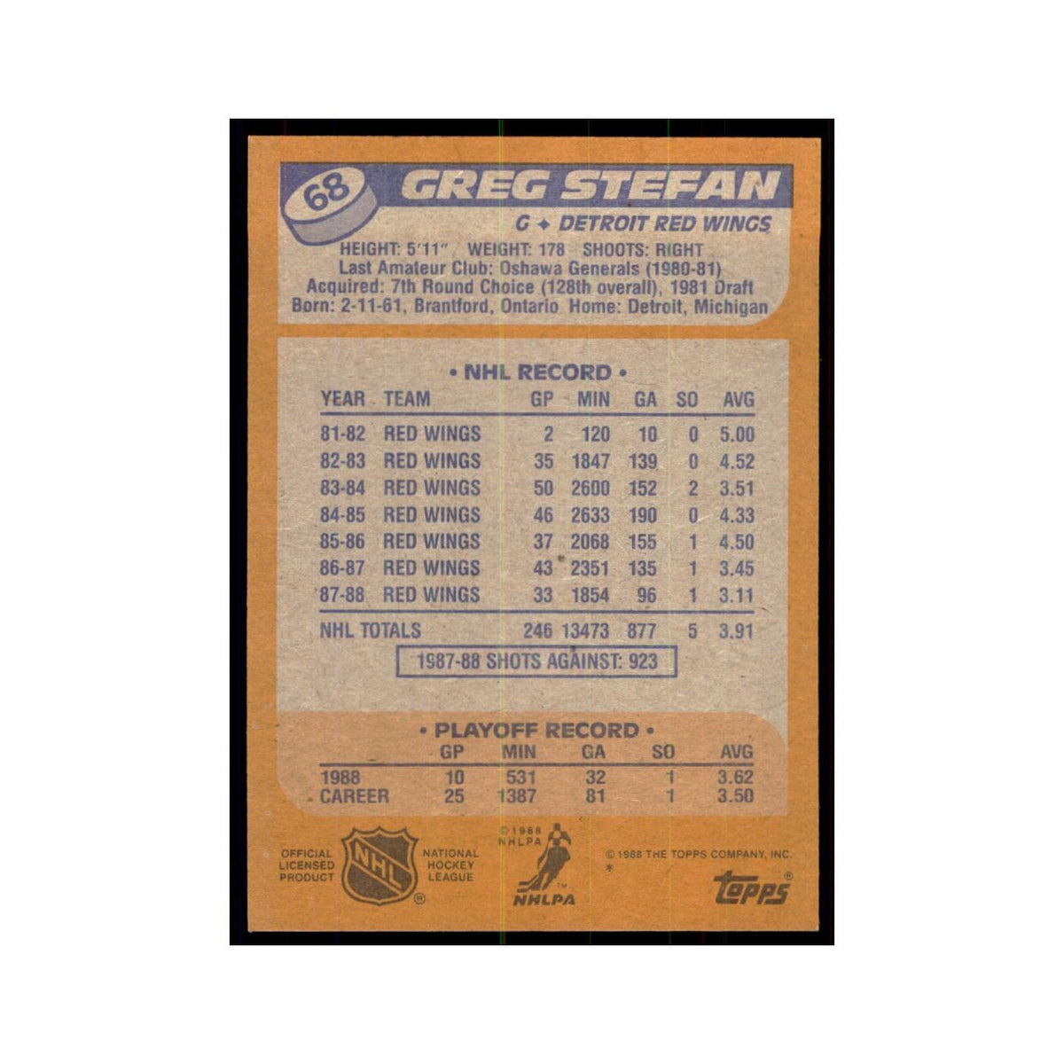 Greg Stefan 1988 Topps #68 Detroit Red Wings Hockey Card NM